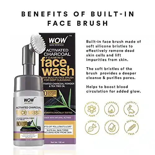 product with model