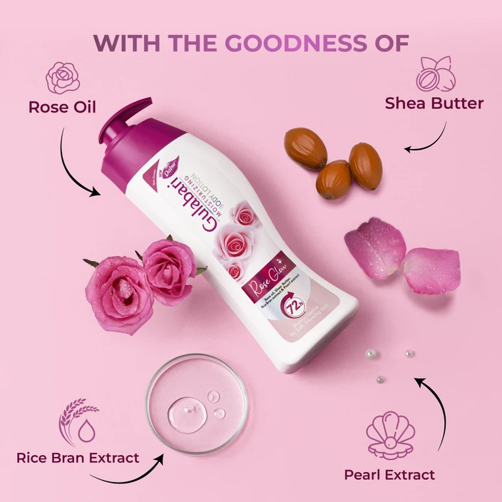 product with model
