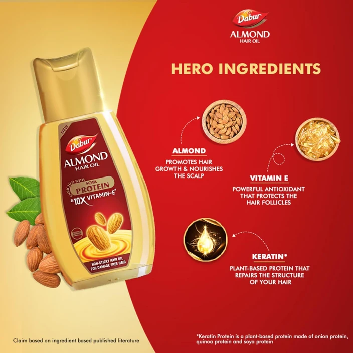 product cross