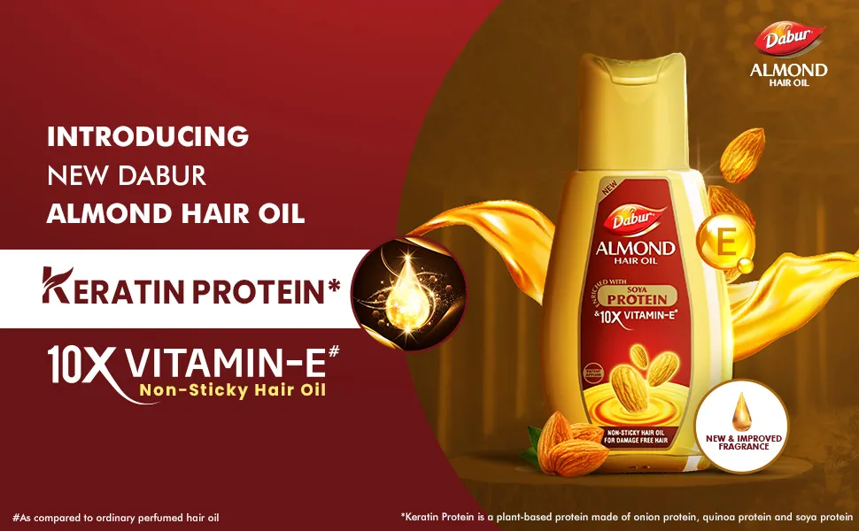 product with model