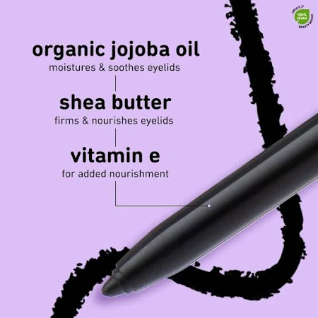 product with model